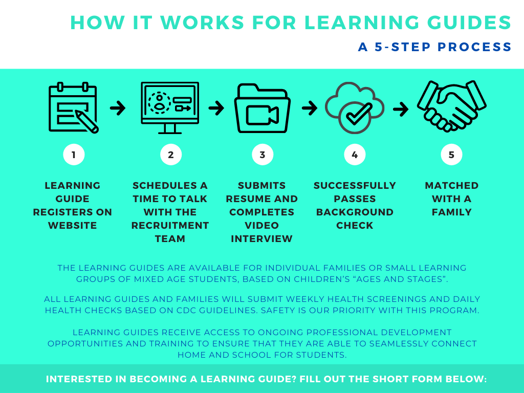 learning guide learning guide