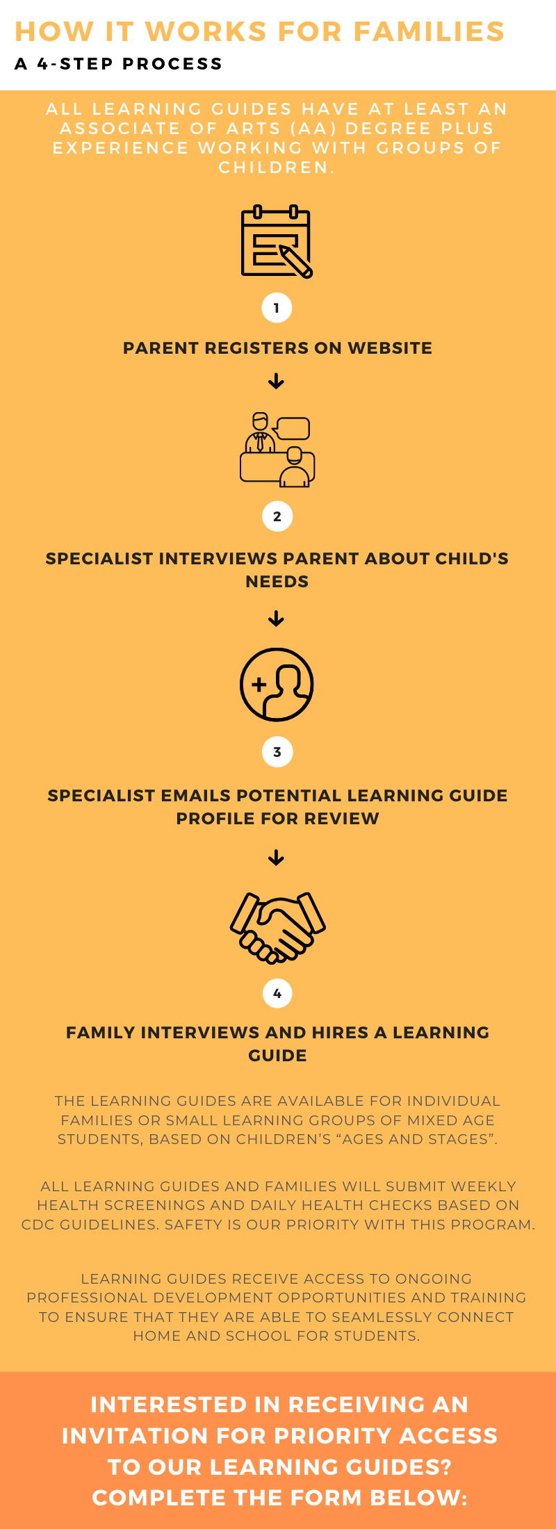 learning guides parents